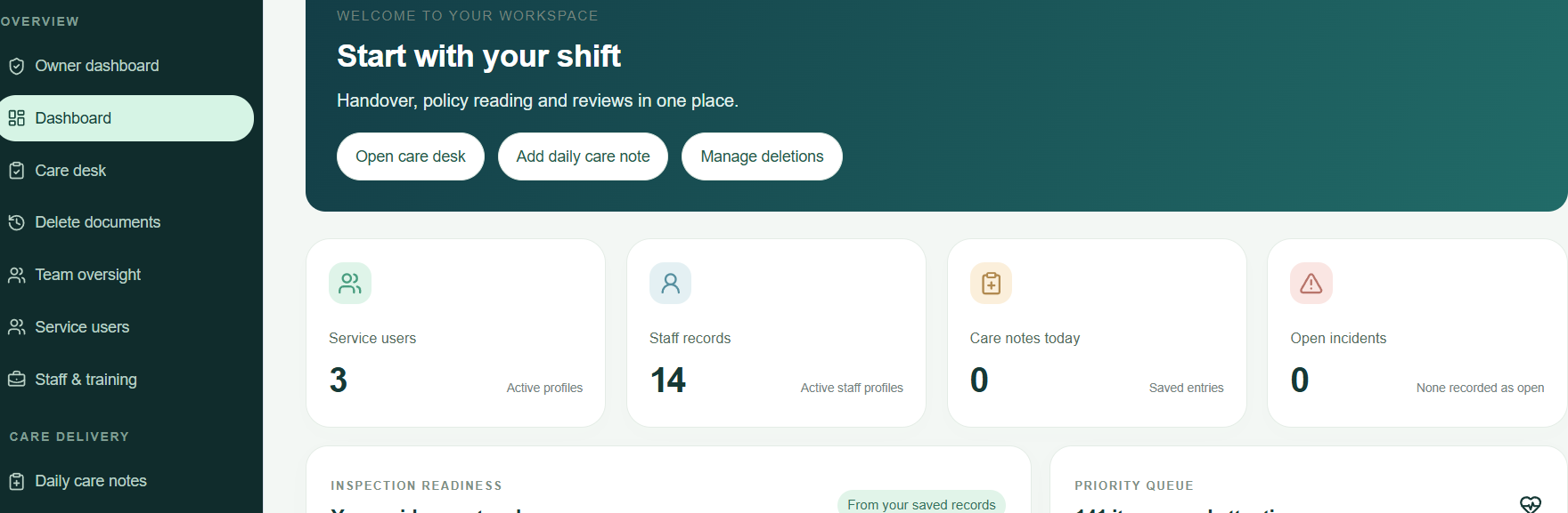 EZY CARE dashboard overview
